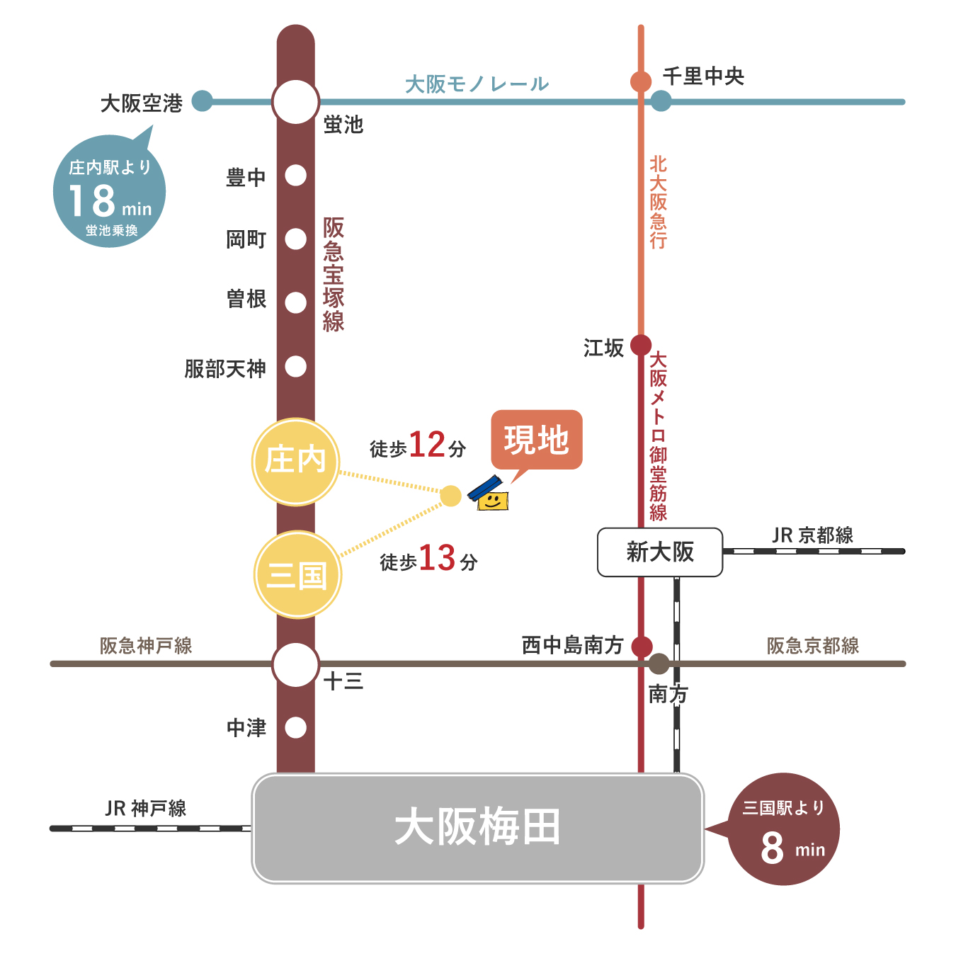路線図
