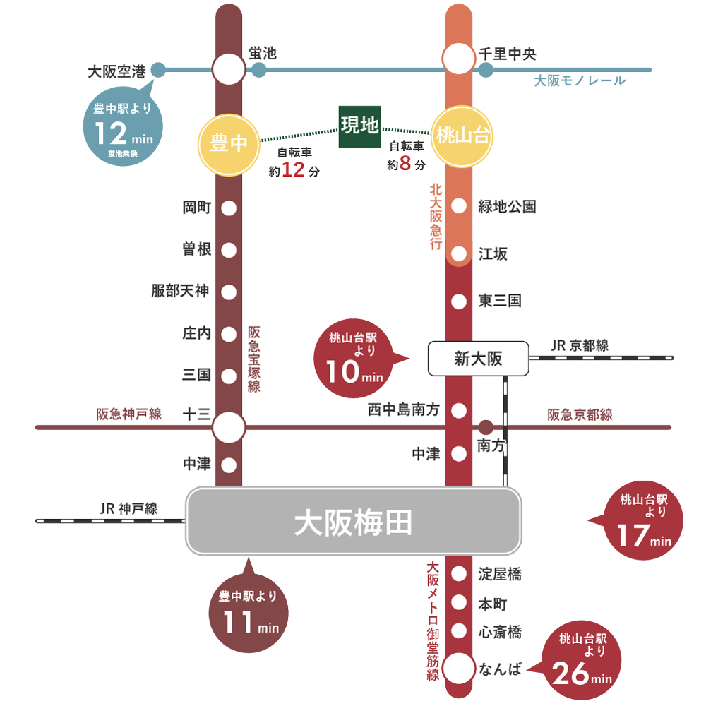 路線図