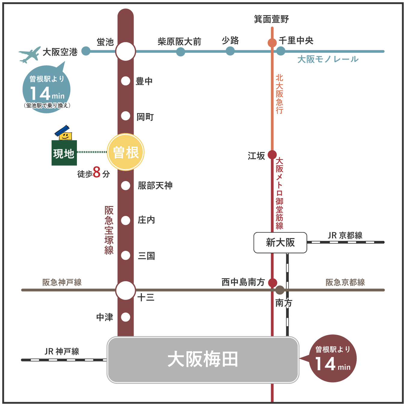路線図