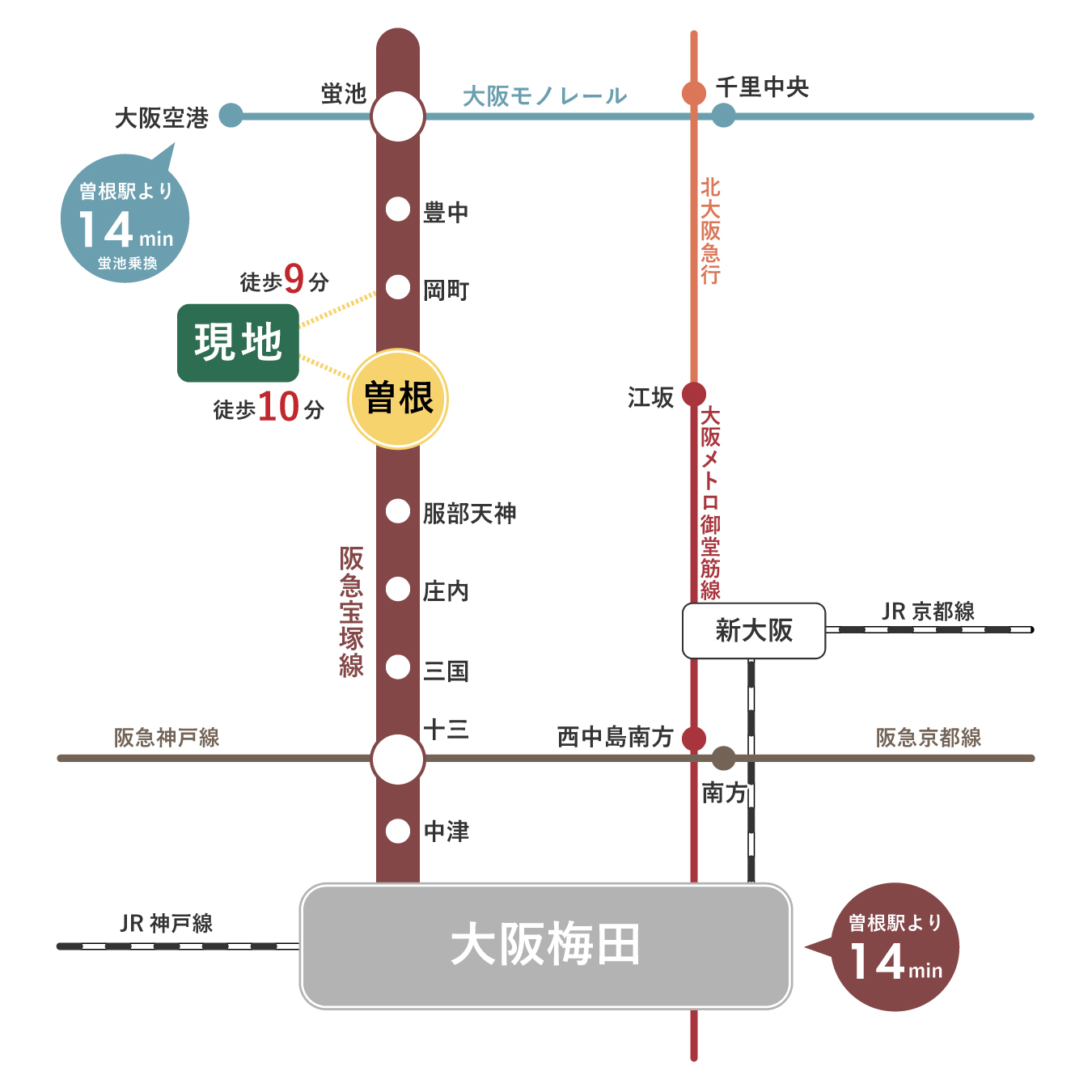 路線図
