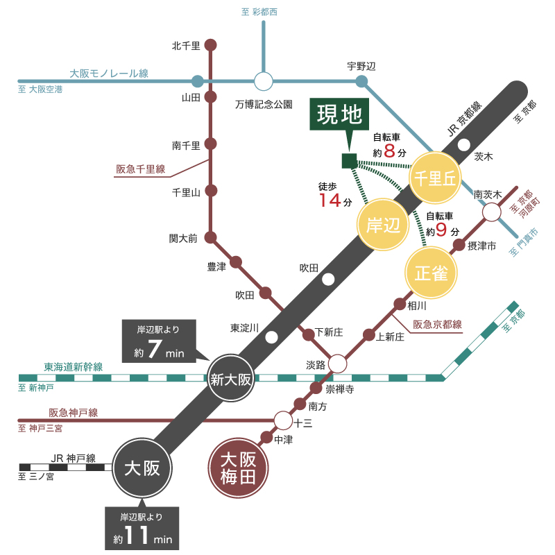 路線図