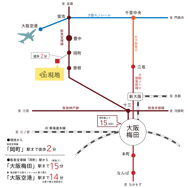 路線図
