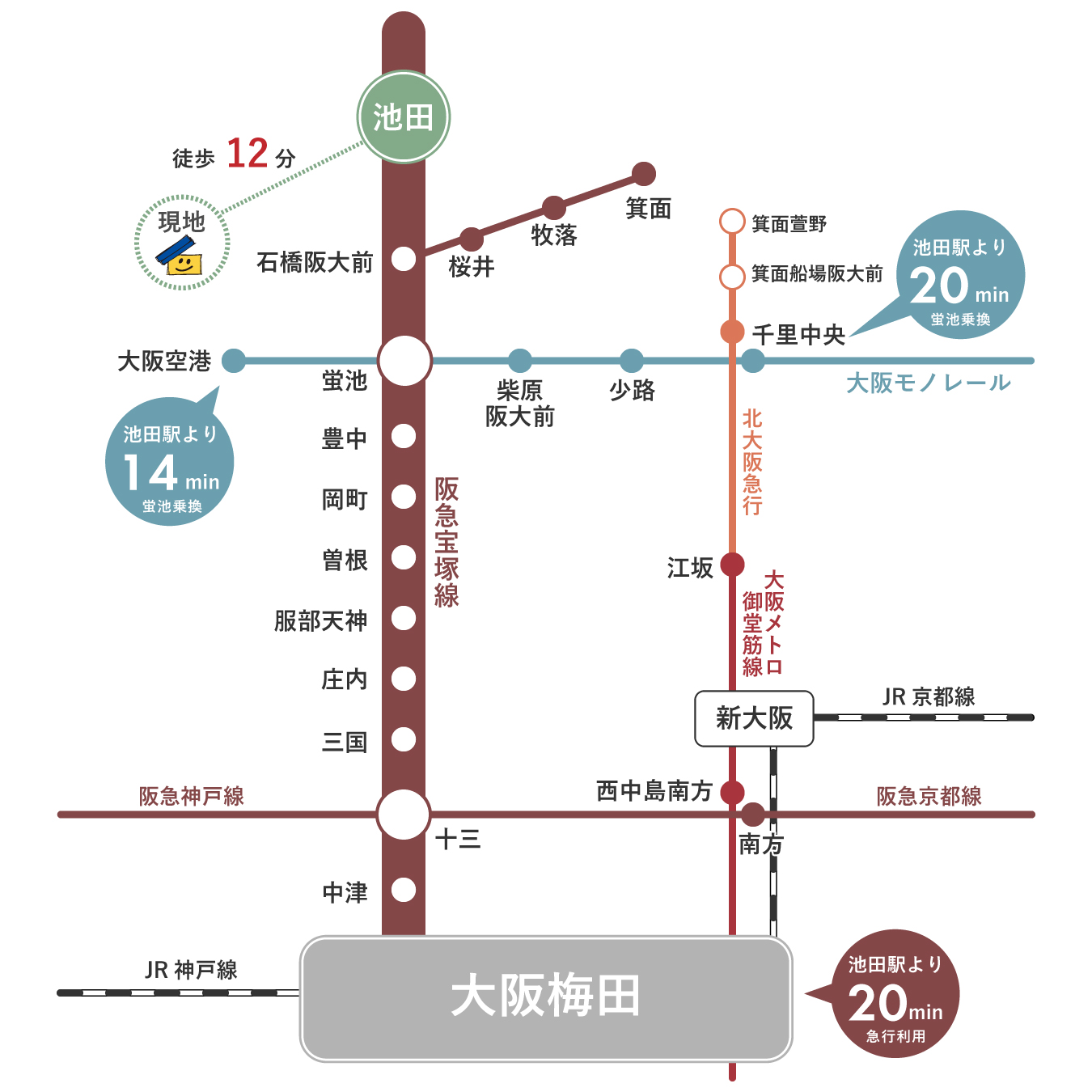 路線図