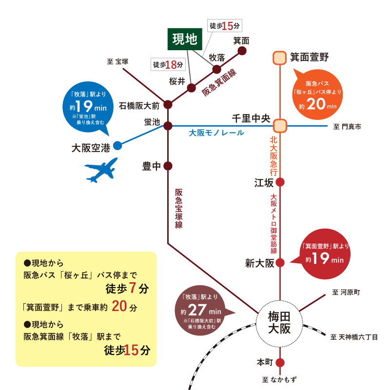 路線図