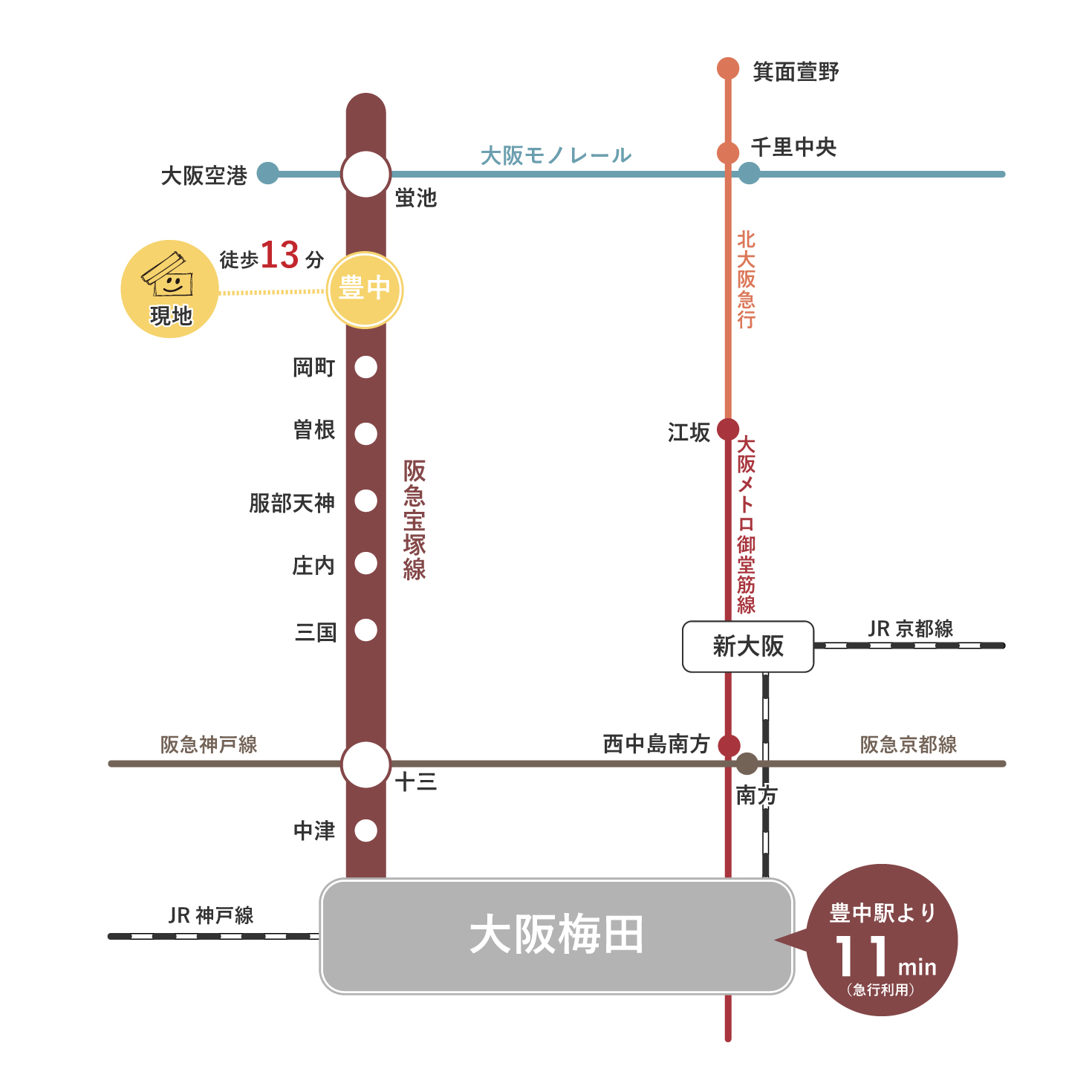 路線図