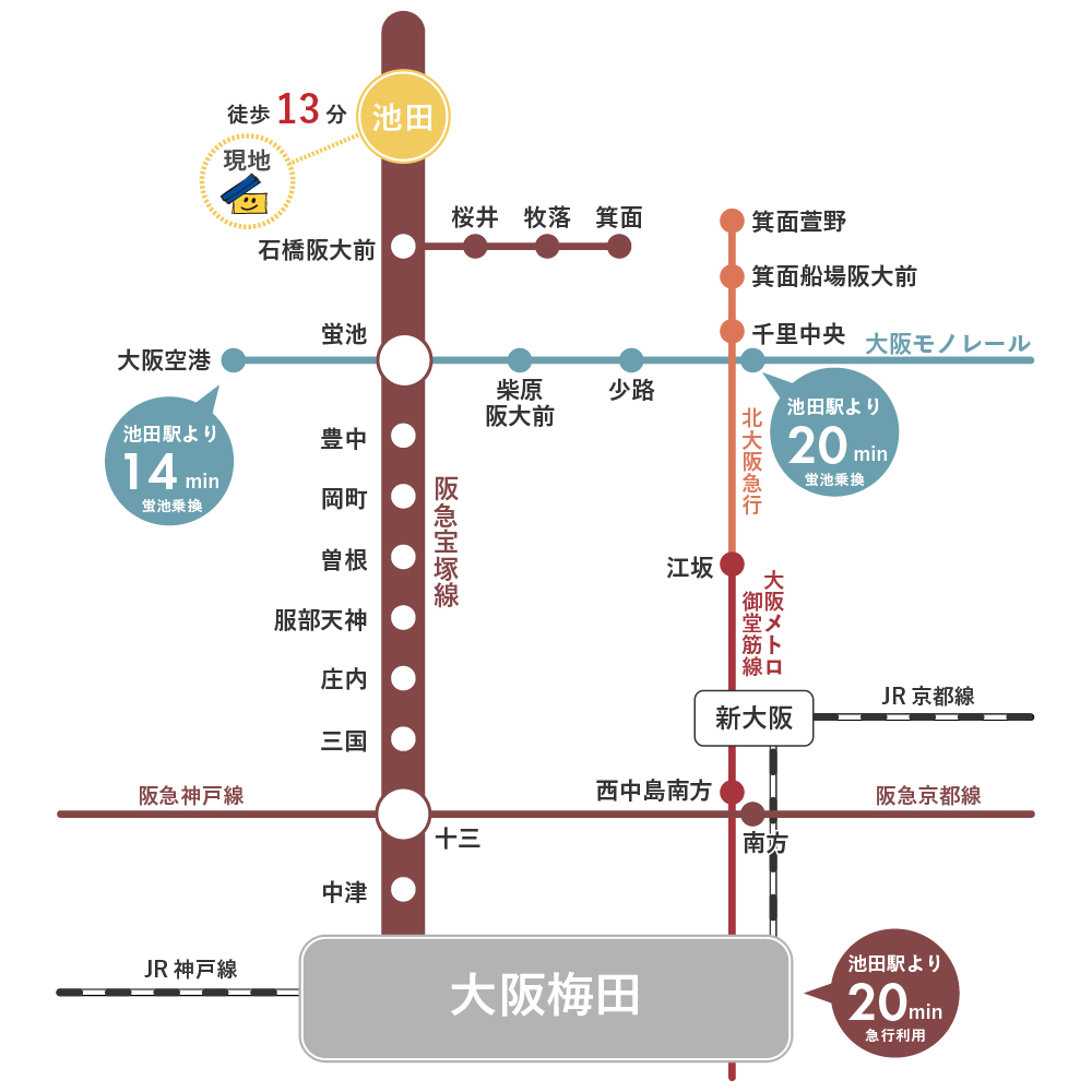 路線図