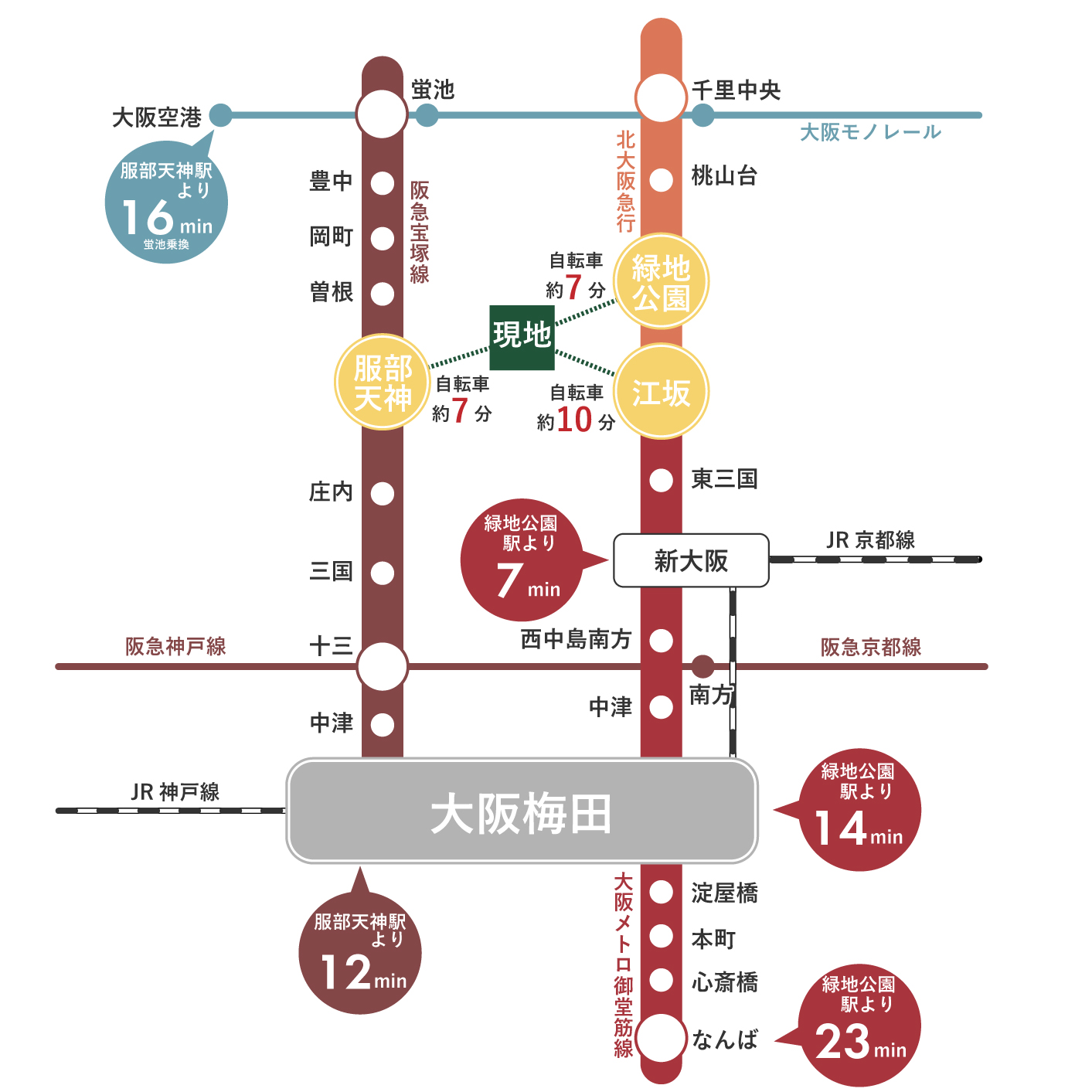 路線図