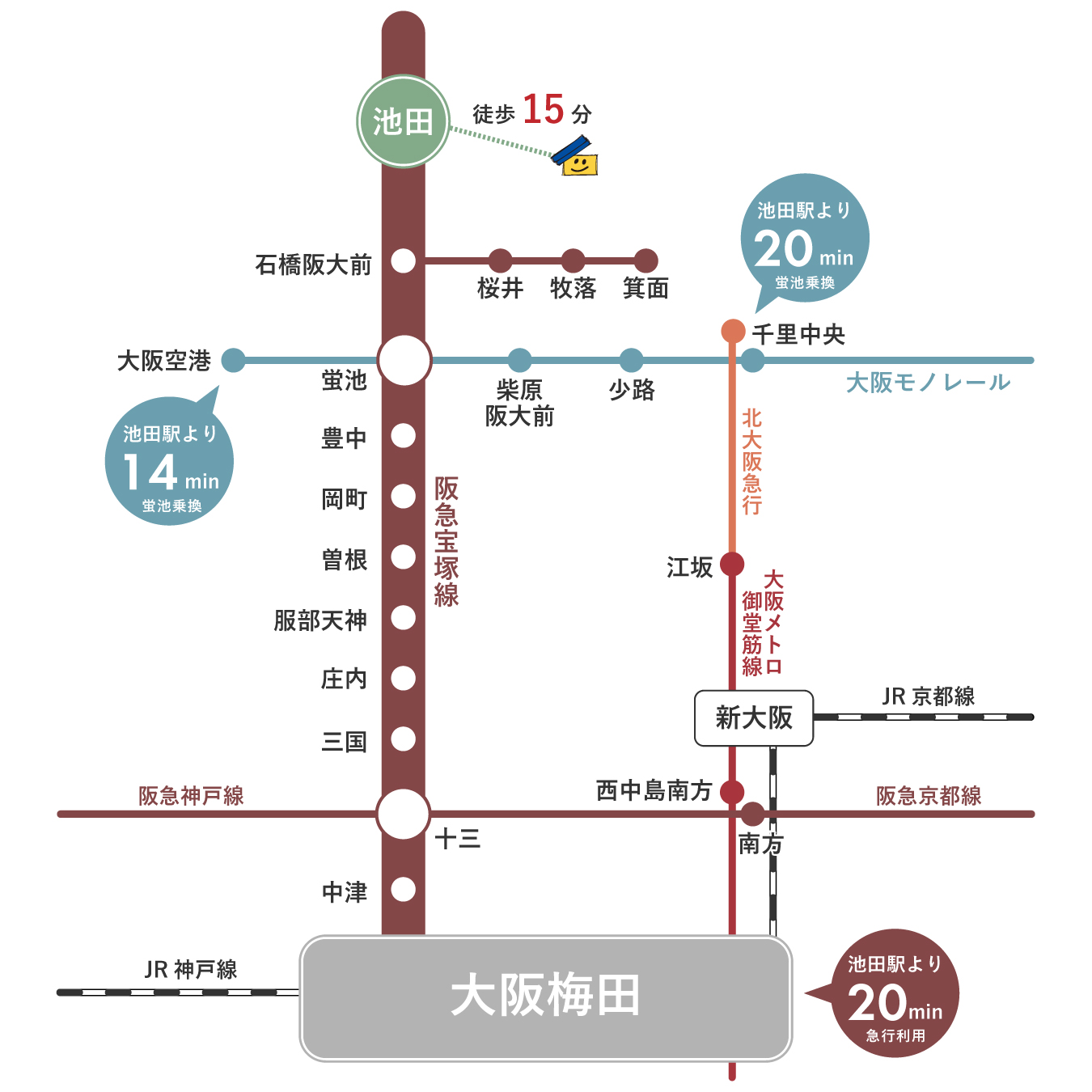 路線図