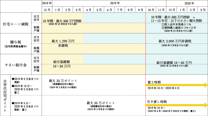 スケジュール.jpg