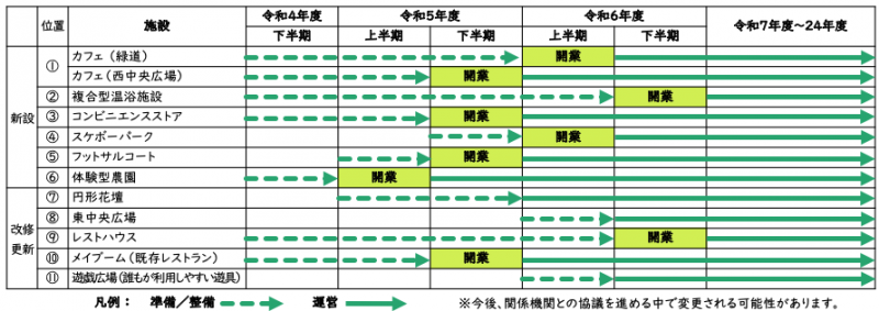 スクリーンショット 2023-11-04 20.13.00.png