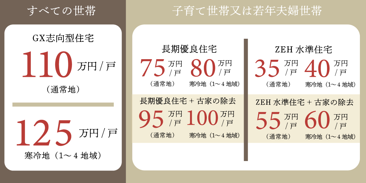 【画像②の説明を入れる】