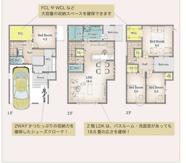 アーバンプランニングの3階建てプランの間取り図